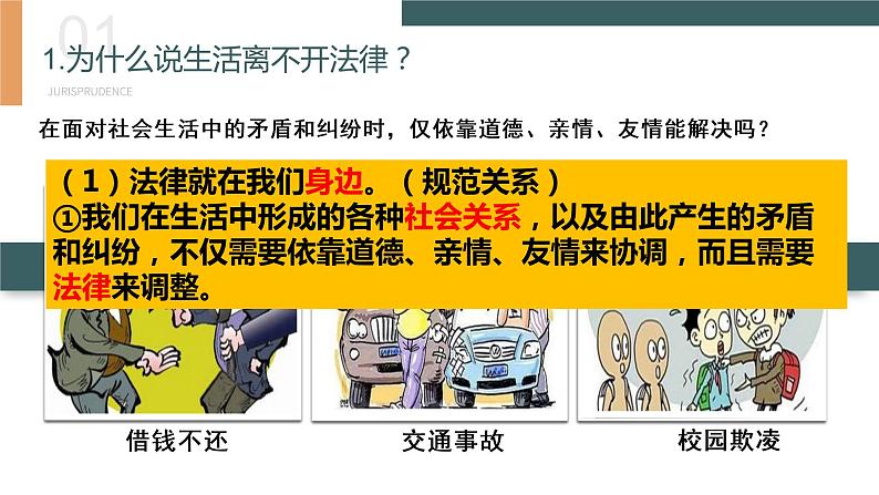 9.1生活需要法律课件2021-2022学年部编版道德与法治七年级下册(3)第4页