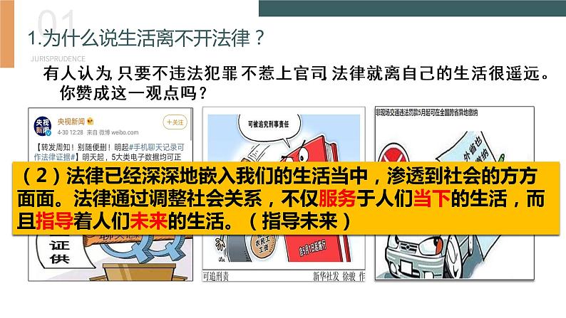 9.1生活需要法律课件2021-2022学年部编版道德与法治七年级下册(3)第6页