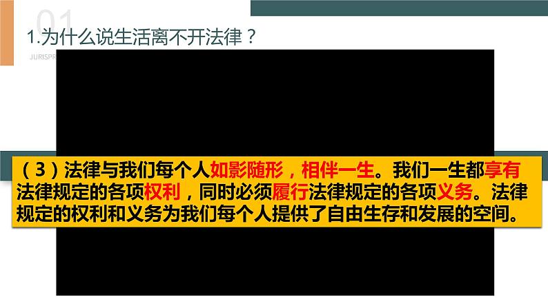 9.1生活需要法律课件2021-2022学年部编版道德与法治七年级下册(3)第8页