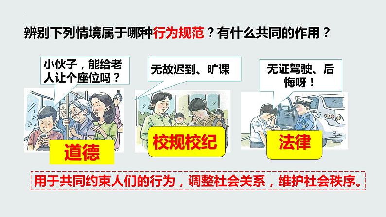 9.2法律保障生活课件2021-2022学年部编版道德与法治七年级下册(6)第4页