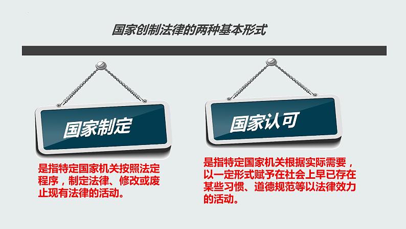 9.2法律保障生活课件2021-2022学年部编版道德与法治七年级下册(6)第8页