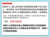 2.2加强宪法监督课件-2021-2022学年部编版道德与法治 八年级下册