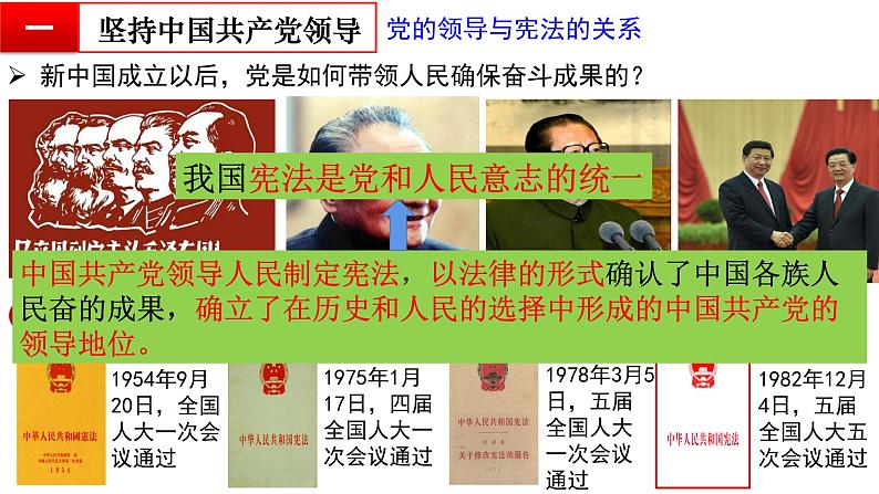 1.1党的主张和人民意志的统一课件2021-2022学年部编版八年级下册道德与法治第4页