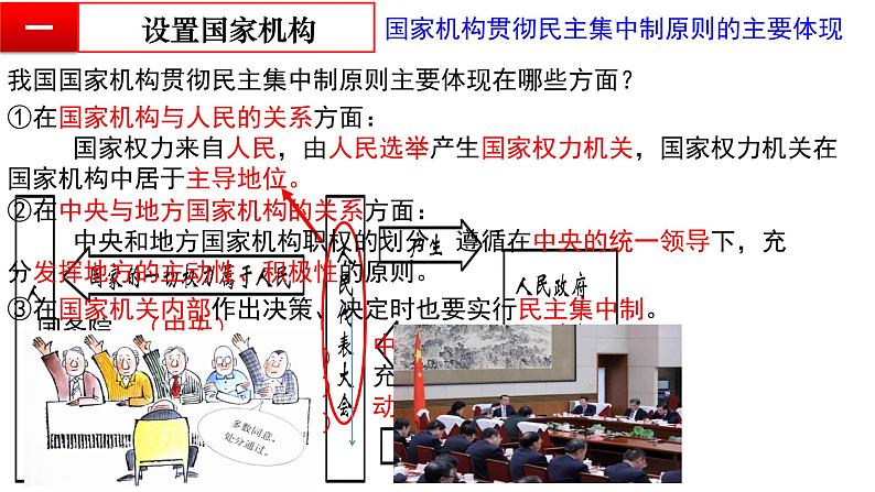 1.2治国安邦的总章程课件2021-2022学年部编版道德与法治八年级下册第7页