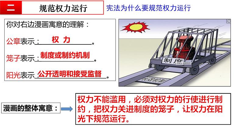 1.2治国安邦的总章程课件2021-2022学年部编版道德与法治八年级下册第8页