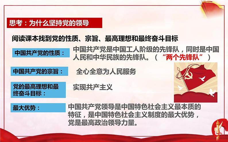 1.1党的主张和人民意志的统一课件2021-2022学年部编版道德与法治  八年级下册第7页