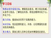 2.2加强宪法监督课件2021-2022学年 部编版道德与法治八年级下册