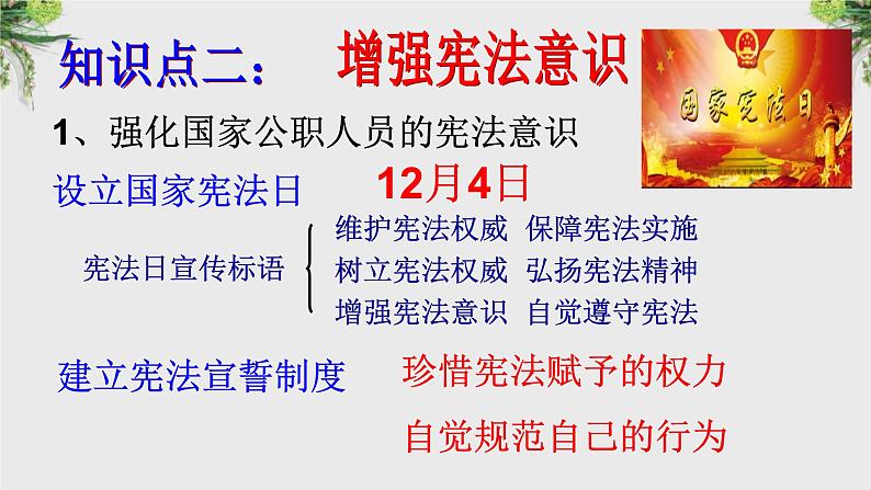 2.2加强宪法监督课件2021-2022学年 部编版道德与法治八年级下册第8页