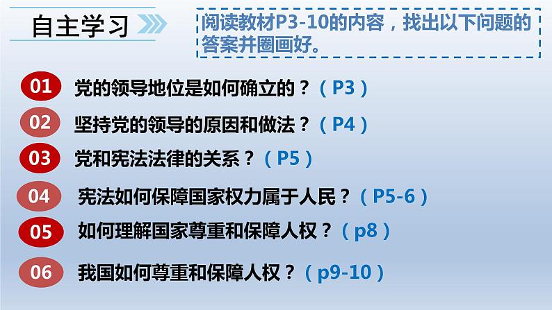 1.1党的主张和人民意志的统一课件 2021-2022学年部编版道德与法治八年级下册第3页