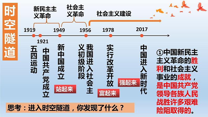 1.1党的主张和人民意志的统一课件 2021-2022学年部编版道德与法治八年级下册第8页