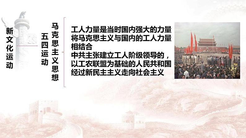 1.1党的主张和人民意志的统一课件2021-2022学年部编版道德与法治八年级下册08