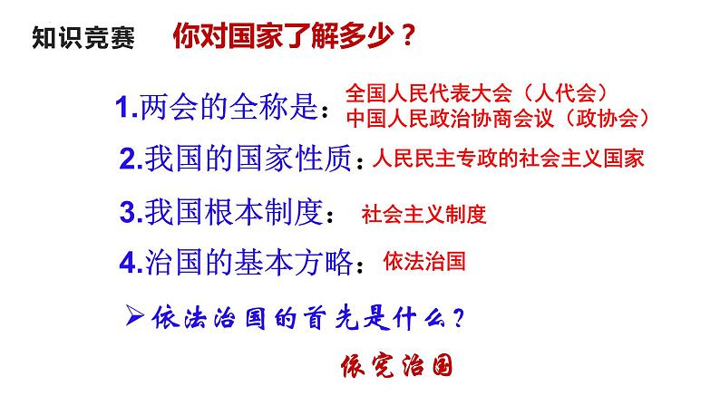 2.1坚持依宪治国课件2021-2022学年部编版道德与法治八年级下册第1页