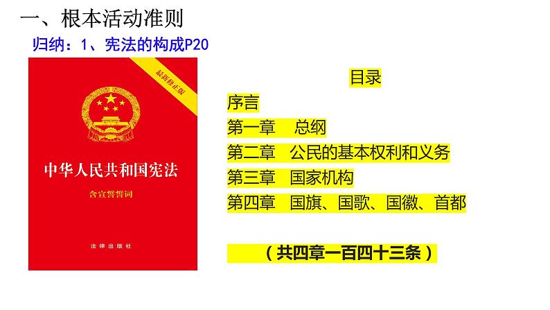 2.1坚持依宪治国课件2021-2022学年部编版道德与法治八年级下册第4页