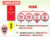 2.2加强宪法监督课件2021- 2022学年部编版道德与法治八年级下册