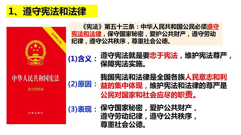 4.1公民基本义务课件2021-2022学年部编版道德与法治八年级下册第8页