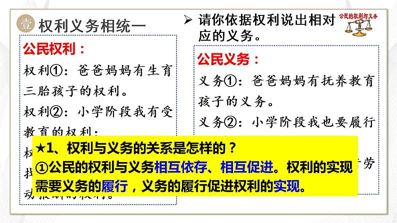 4.2依法履行义务课件2021 - 2022学年部编版道德与法治八年级下册第2页