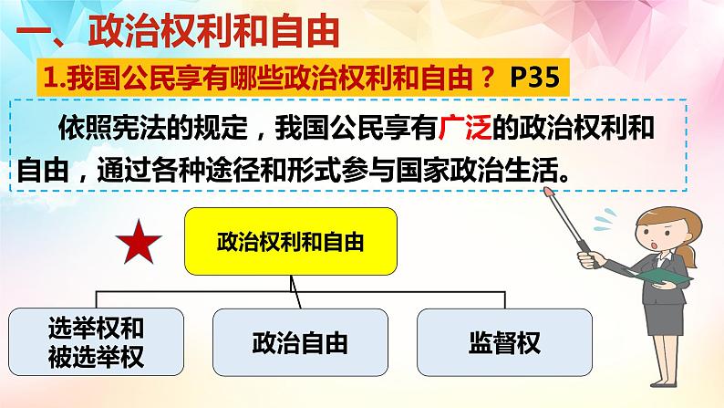 3.1公民基本权利课件2021-2022学年 部编版道德与法治八年级下册04