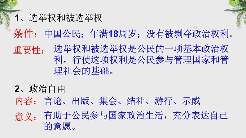 3.1公民基本权利课件2021-2022学年部编版道德与法治  八年级下册第4页