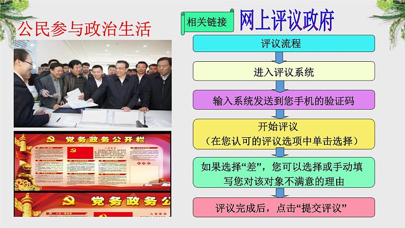 3.1公民基本权利课件2021-2022学年部编版道德与法治  八年级下册第7页