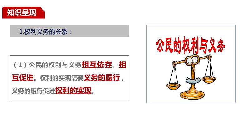 4.2依法履行义务课件 2021-2022学年部编版道德与法治八年级下册第8页