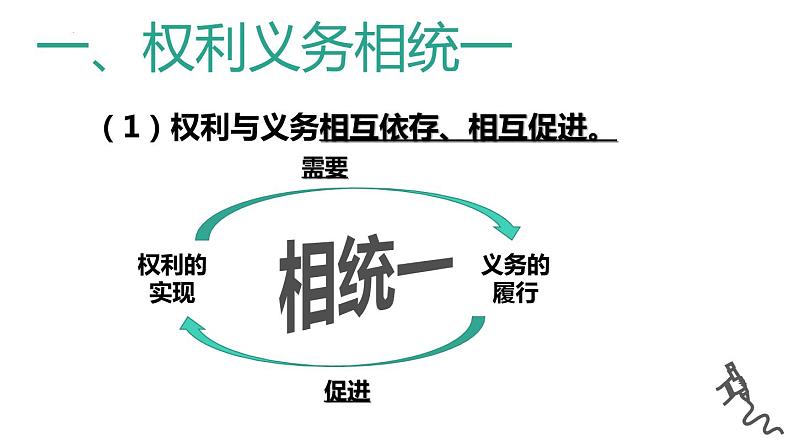 4.2依法履行义务课件部编版道德与法治八年级下册06