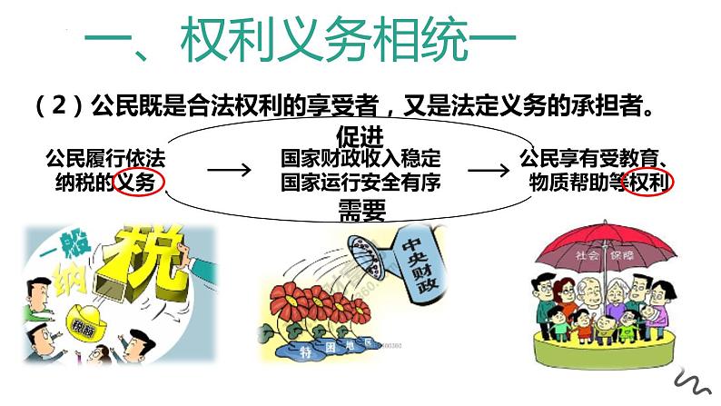 4.2依法履行义务课件部编版道德与法治八年级下册07