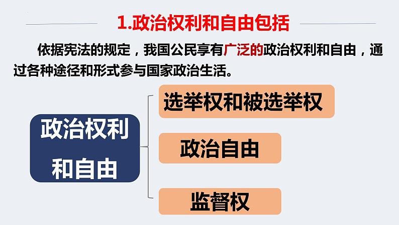 3.1公民基本权利课件2021-- 2022学年部编版道德与法治八年级下册第6页