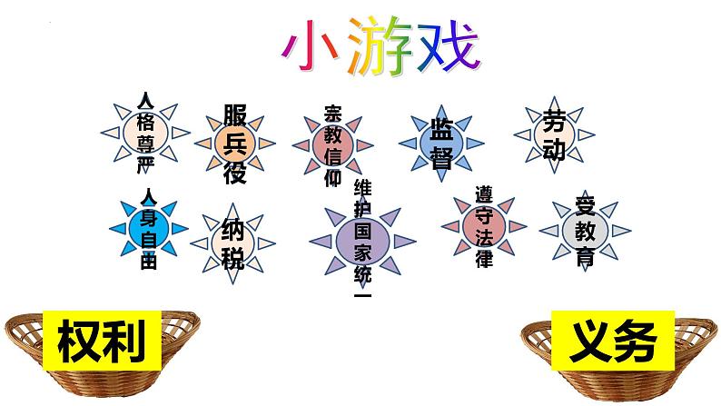 4.2依法履行义务课件2021--2022学年部编版道德与法治八年级下册第1页