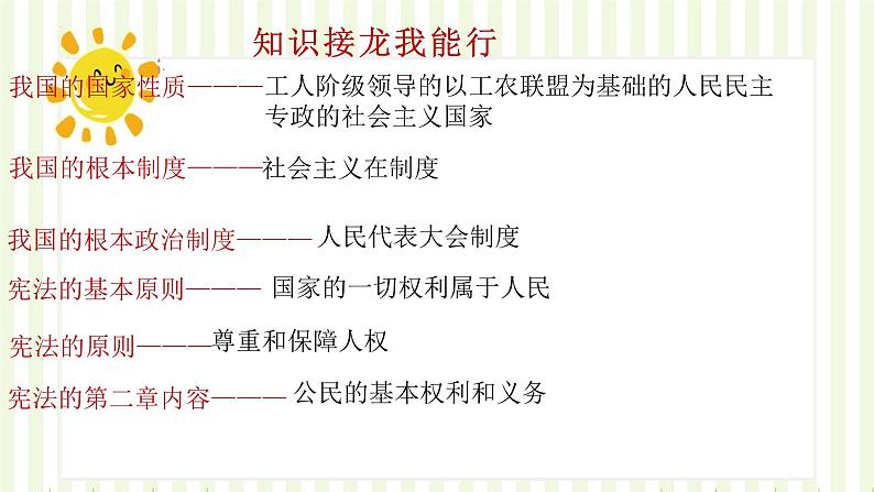 3.1公民基本权利课件2021-2022学年部编版道德与法治八年级下册第1页