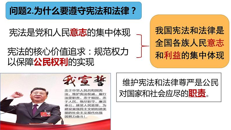 4.1公民基本义务课件2021- 2022学年部编版道德与法治八年级下册07