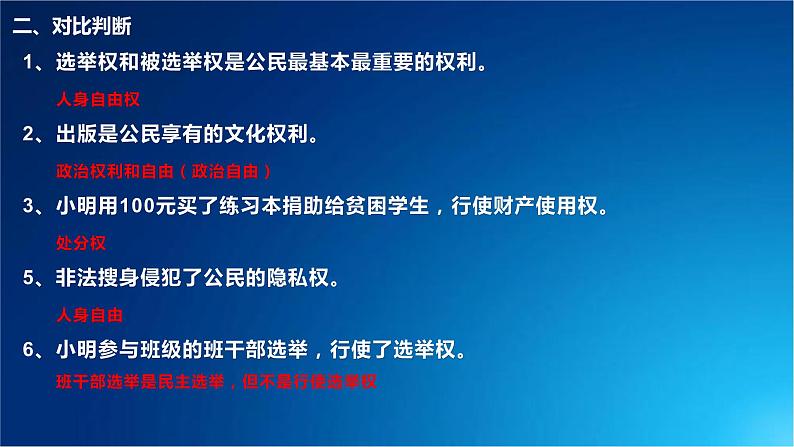 3.1公民基本权利复习课件2021-2022学年部编版道德与法治八年级下册第3页