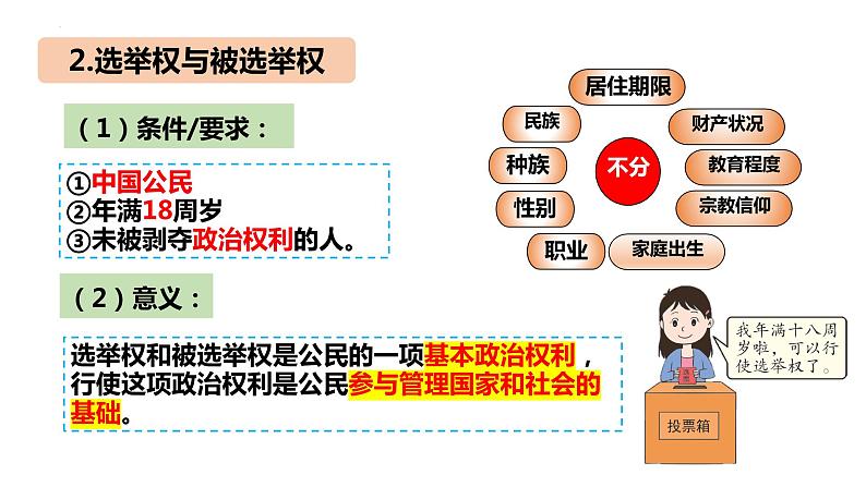 3.1 公民基本权利课件2021--2022学年部编版道德与法治八年级下册第6页