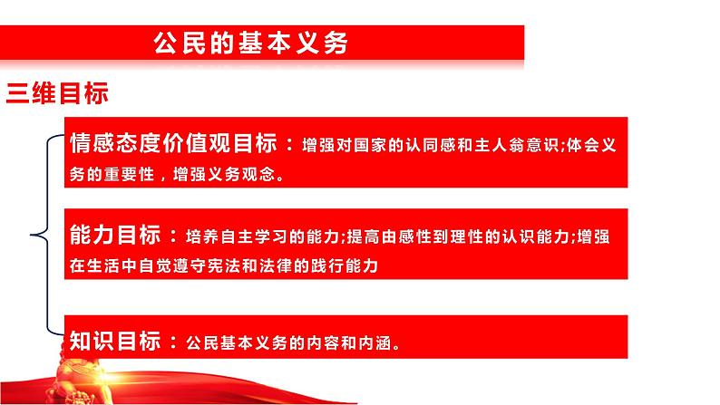 4.1公民基本义务课件2021-2022学年部编版道德与法治八年级下册第4页