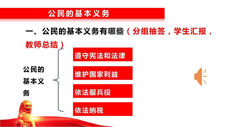 4.1公民基本义务课件2021-2022学年部编版道德与法治八年级下册第5页