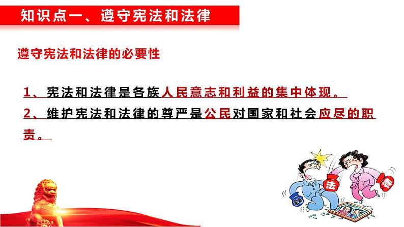 4.1公民基本义务课件2021-2022学年部编版道德与法治八年级下册第6页