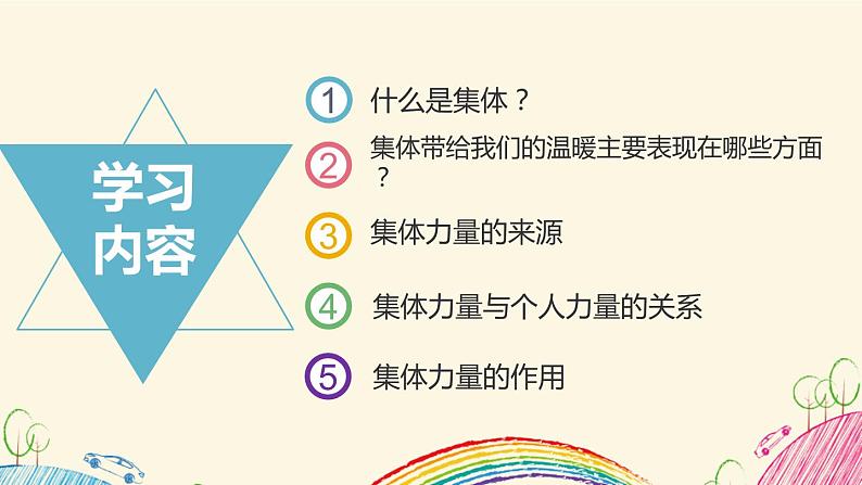 2021-2022学年统编版道德与法治 七年级下册 6.1 集体生活邀请我课件第2页