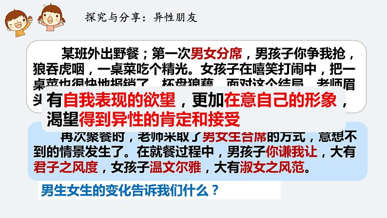2021-2022学年统编版道德与法治 七年级下册 2.2 青春萌动 课件第4页