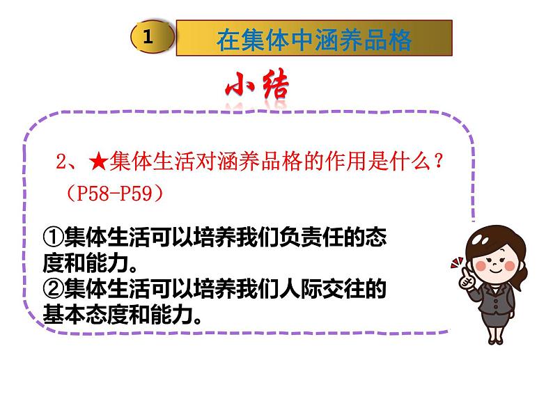 2021-2022学年统编版道德与法治 七年级下册 6.2集体生活成就我课件第8页