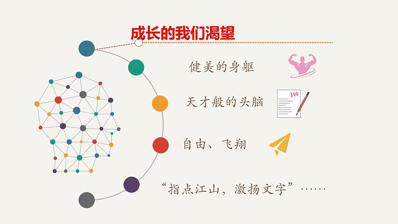 2021-2022学年统编版道德与法治 七年级下册 3.1青春飞扬课件第7页