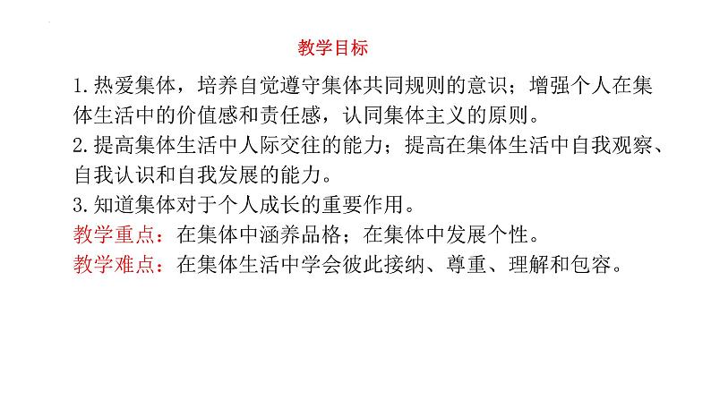 2021-2022学年统编版道德与法治 七年级下册 6.2集体生活成就我课件（24第2页