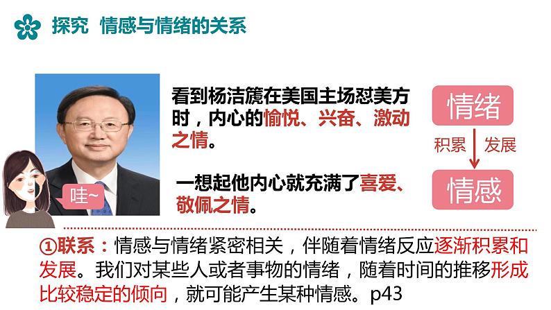 2021-2022学年统编版道德与法治 七年级下册 5.1我们的情感世界课件第6页