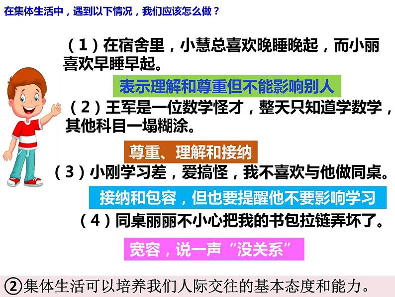 2021-2022学年统编版道德与法治 七年级下册 6.2 集体生活成就我课件第6页