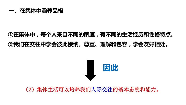 2021-2022学年统编版道德与法治 七年级下册 6.2  集体生活成就我 课件（2第7页