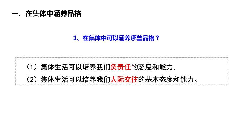 2021-2022学年统编版道德与法治 七年级下册 6.2  集体生活成就我 课件（2第8页