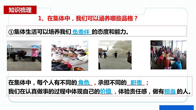 2021-2022学年统编版道德与法治 七年级下册 6.2集体生活成就我课件 (2)第8页