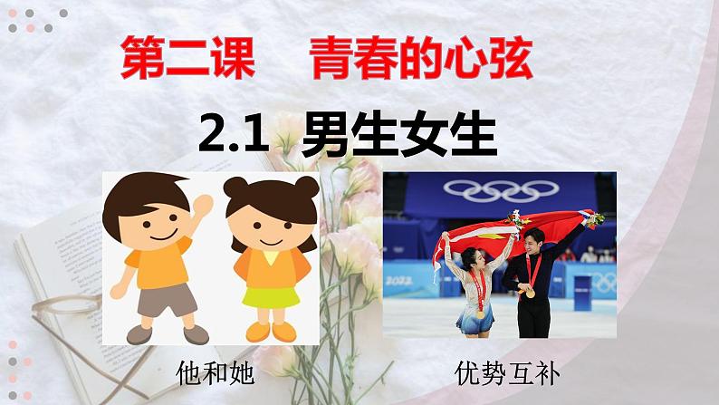 2021-2022学年统编版道德与法治 七年级下册 2.1男生女生 课件第2页