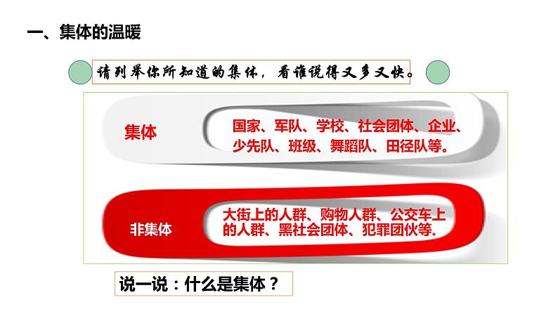 2021-2022学年统编版道德与法治 七年级下册 6.1  集体生活邀请我  课件（2第4页