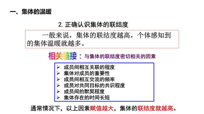 2021-2022学年统编版道德与法治 七年级下册 6.1  集体生活邀请我  课件（2第6页