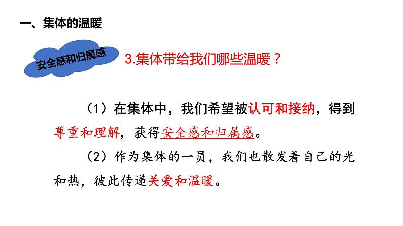 2021-2022学年统编版道德与法治 七年级下册 6.1  集体生活邀请我  课件（2第8页