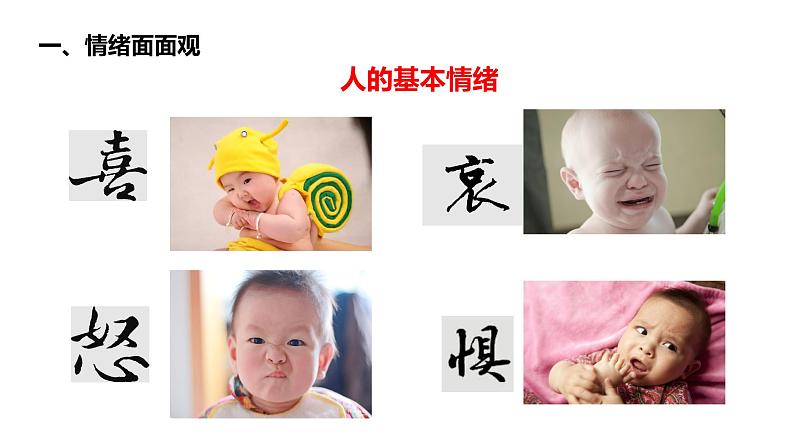 2021-2022学年统编版道德与法治 七年级下册 4.1  青春的情绪 课件（2第4页